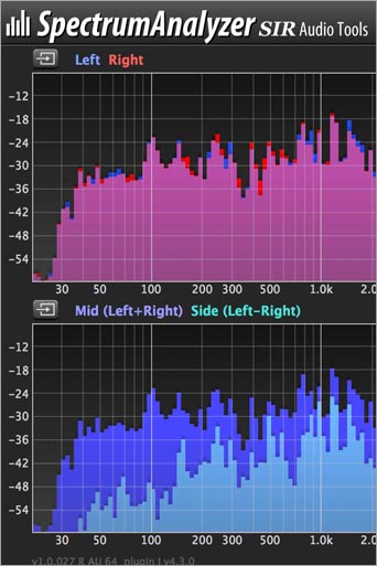 SIR Audio Tools SpectrumAnalyzer